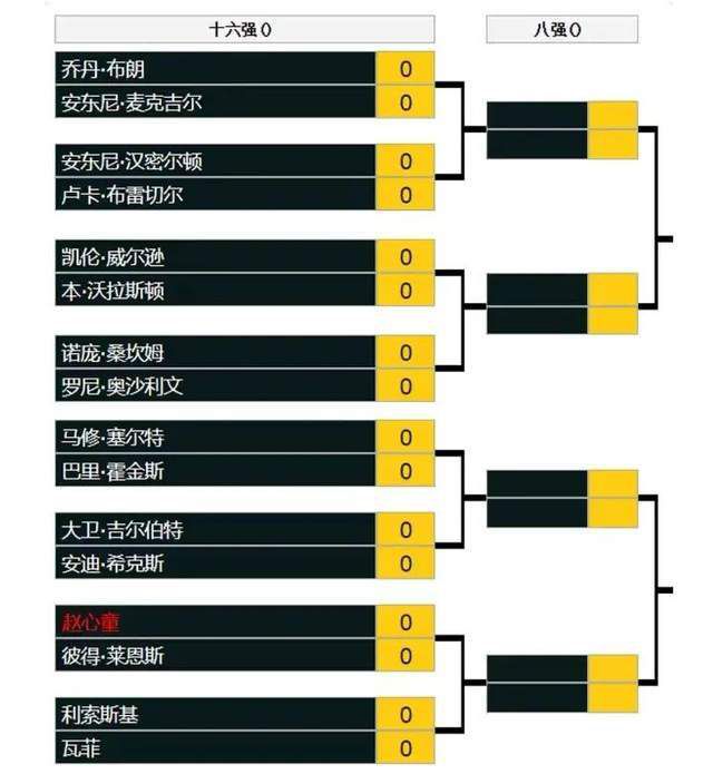 第85分钟，卢克肖禁区内有手球嫌疑。